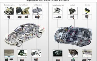 Micro Switches Used In Automotive